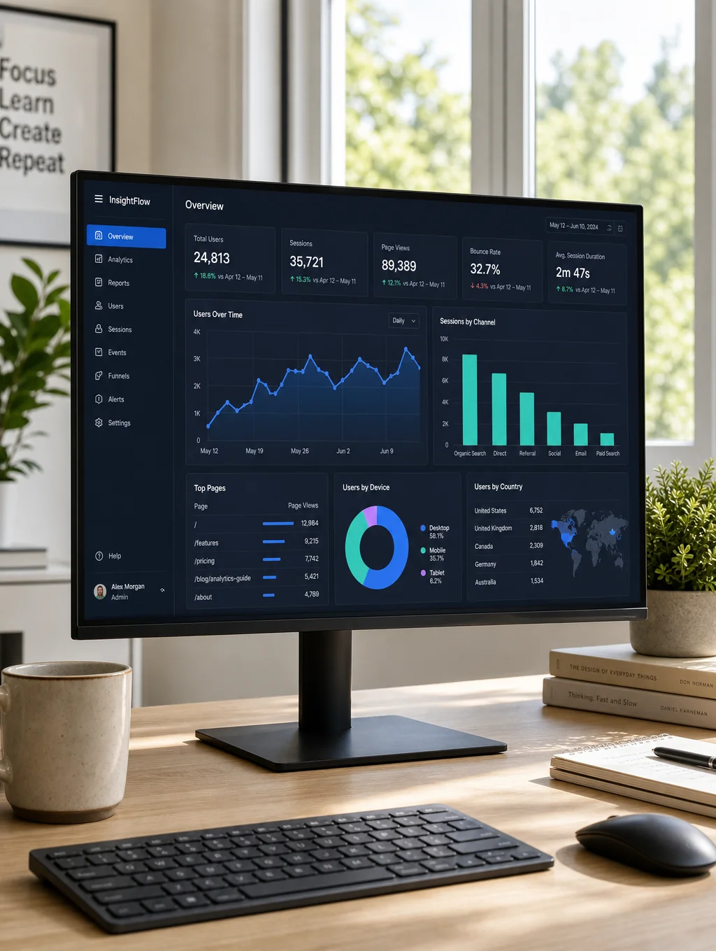 Analytical data visualization of market trends and audience behavior